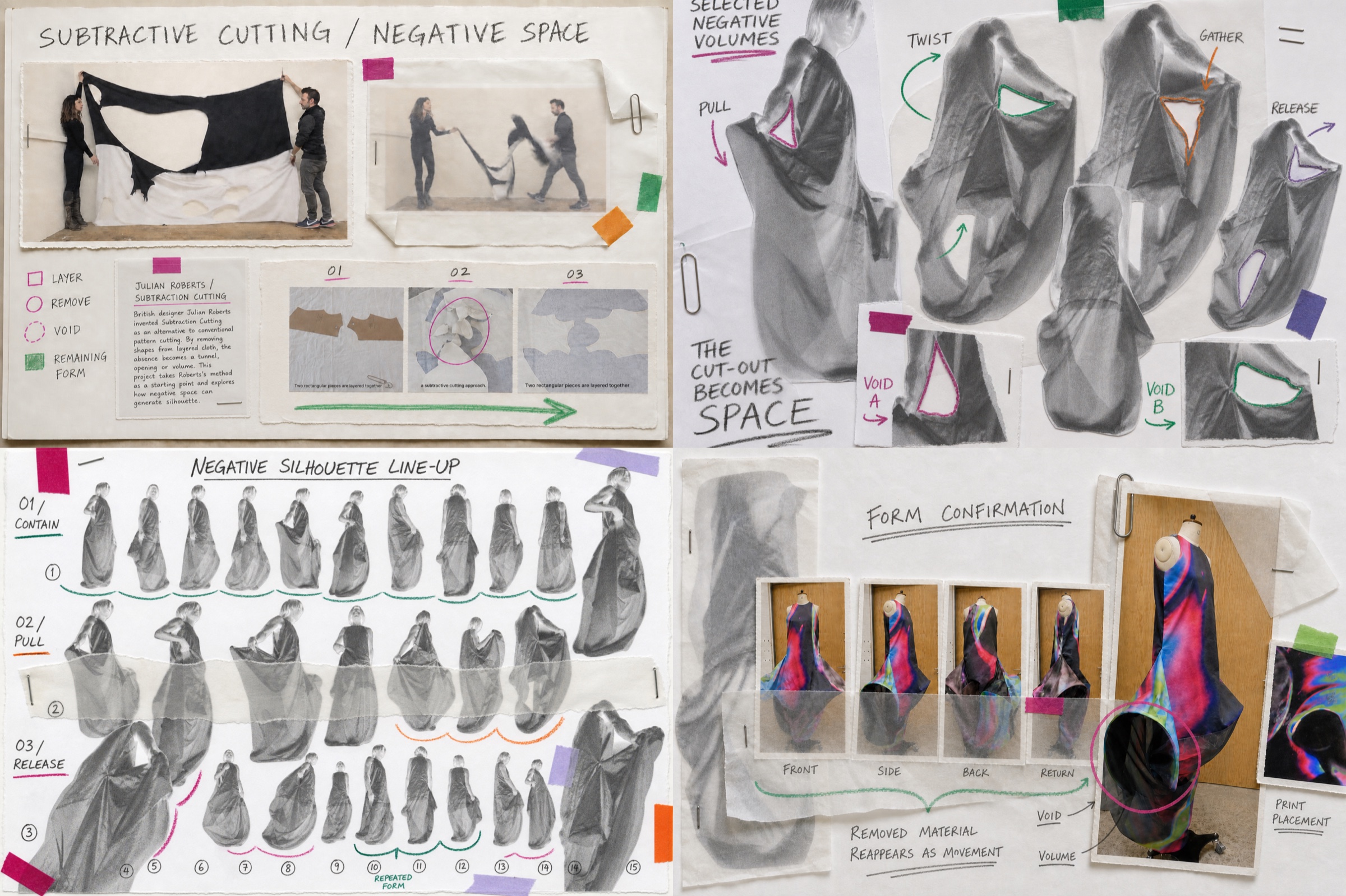 Four-part Look 3 subtractive cutting process board, read from top left to bottom right